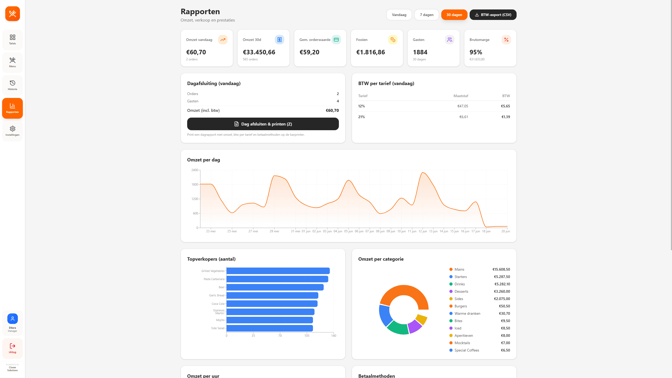 Zesto Kassasysteem - schermafbeelding